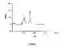 Fig. 06 - Isolation of a protein responsible for uranium (VI) reduction