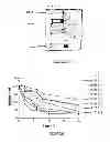 Fig. 08 - Isolation of a protein responsible for uranium (VI) reduction