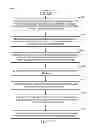 Fig. 06 - SYSTEMS AND METHODS TO DETECT COPY NUMBER VARIATION