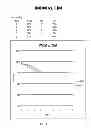 Fig. 08 - Stem cell packaging and shipping