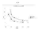 Fig. 06 - Vitamin D metabolite determination utilizing mass spectrometry following derivatization