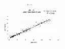 Fig. 07 - Vitamin D metabolite determination utilizing mass spectrometry following derivatization