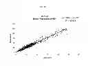 Fig. 09 - Vitamin D metabolite determination utilizing mass spectrometry following derivatization