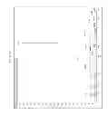 Fig. 26 - Vitamin D metabolite determination utilizing mass spectrometry following derivatization