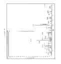 Fig. 33 - Vitamin D metabolite determination utilizing mass spectrometry following derivatization