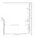 Fig. 40 - Vitamin D metabolite determination utilizing mass spectrometry following derivatization