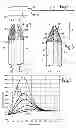 Fig. 02 - Fiber optic probe and measuring sensor using said probe