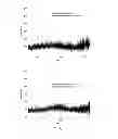Fig. 09 - Synchronization of ion generation with cycling of a discontinuous atmospheric interface