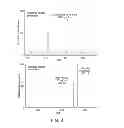 Fig. 12 - Synchronization of ion generation with cycling of a discontinuous atmospheric interface