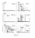 Fig. 19 - Synchronization of ion generation with cycling of a discontinuous atmospheric interface