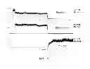 Fig. 20 - Synchronization of ion generation with cycling of a discontinuous atmospheric interface