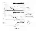 Fig. 25 - Synchronization of ion generation with cycling of a discontinuous atmospheric interface