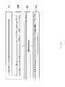 Fig. 06 - Method for obtaining binding kinetic rate constants using fiber optic particle plasmon resonance (FOPPR) sensor