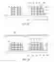 Fig. 08 - Method for wafer-level testing diced multi-chip stacked packages