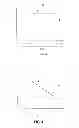 Fig. 03 - Methods of forming memory cells