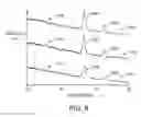 Fig. 09 - Nonvolatile memory elements