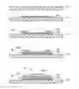 Fig. 01 - Method for making thin film transistor