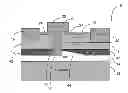 Fig. 01 - Controlling lateral two-dimensional electron hole gas HEMT in type III nitride devices using ion implantation through gray scale mask