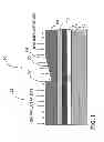Fig. 02 - Controlling lateral two-dimensional electron hole gas HEMT in type III nitride devices using ion implantation through gray scale mask