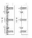 Fig. 18 - METHOD OF MANUFACTURING SEMICONDUCTOR DEVICE