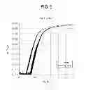 Fig. 22 - METHOD OF MANUFACTURING SEMICONDUCTOR DEVICE