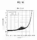 Fig. 23 - METHOD OF MANUFACTURING SEMICONDUCTOR DEVICE