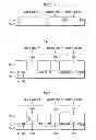 Fig. 02 - Techniques for gate workfunction engineering to reduce short channel effects in planar CMOS devices