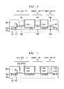 Fig. 03 - Techniques for gate workfunction engineering to reduce short channel effects in planar CMOS devices