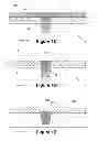 Fig. 03 - Methods of forming isolation structures for semiconductor devices by performing a dry chemical removal process