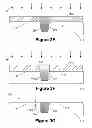 Fig. 07 - Methods of forming isolation structures for semiconductor devices by performing a dry chemical removal process