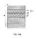 Fig. 22 - Methods for forming semiconductor device structures