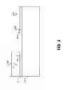 Fig. 04 - GAN-BASED SCHOTTKY BARRIER DIODE WITH FIELD PLATE