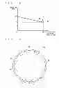 Fig. 12 - Substrate processing device and substrate processing method for carrying out chemical treatment for substrate
