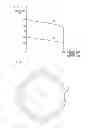 Fig. 05 - SUBSTRATE PROCESSING DEVICE AND SUBSTRATE PROCESSING METHOD FOR CARRYING OUT CHEMICAL TREATMENT FOR SUBSTRATE