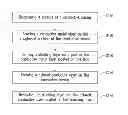Fig. 01 - Method of forming colored appearance and conductive casing