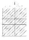 Fig. 16 - Making display device with pixel-aligned micro-wire electrode