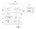 Fig. 02 - METHOD AND SYSTEM OF MANAGING A GAME SESSION