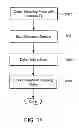 Fig. 16 - Methods and apparatus for nanolapping