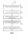 Fig. 06 - Methods of removing electrical runout in a machine shaft surface