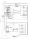 Fig. 05 - Methods and apparatus for communicating safety message information