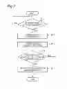 Fig. 03 - CARD COMMUNICATION DEVICE