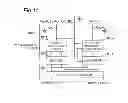 Fig. 12 - CARD COMMUNICATION DEVICE