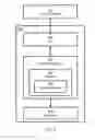 Fig. 03 - Wireless electronic lock system and method