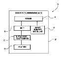 Fig. 01 - Mobile wireless communications device with NFC coupling circuit and related methods