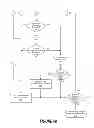Fig. 06 - Determining device in-range proximity