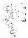 Fig. 04 - Wireless communication network association and security for control of industrial equipment in harsh environments