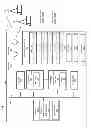 Fig. 02 - Method for automatic frequency correction in a multi-carrier communications device
