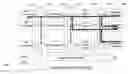 Fig. 01 - Wireless device system—architecture