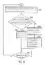 Fig. 04 - Electronic device and antenna reception tuning method thereof
