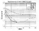 Fig. 01 - Wideband interference mitigation for devices with multiple receivers